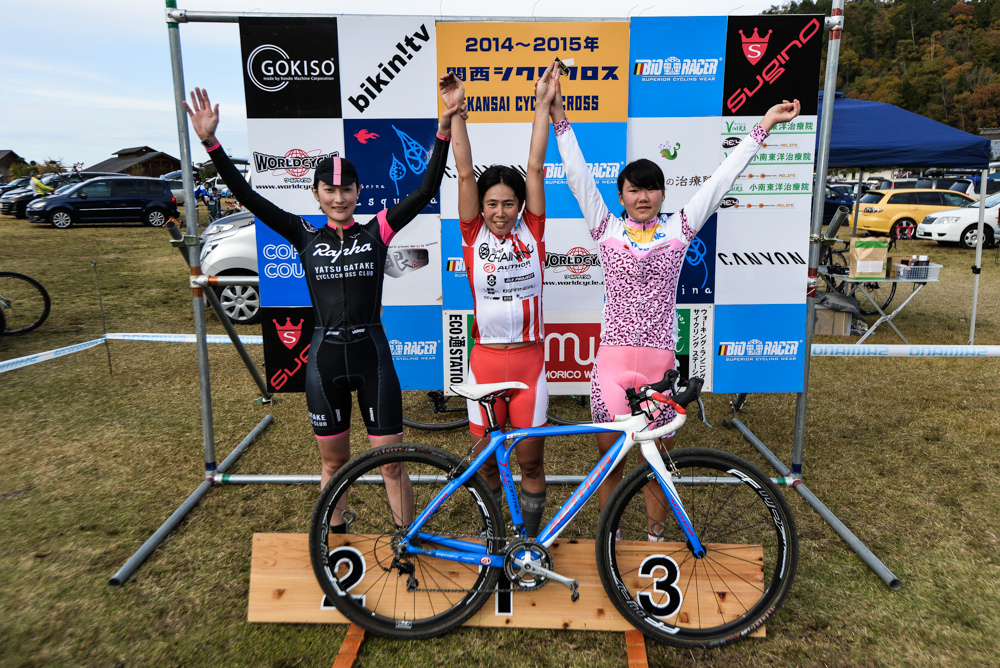 http://www.cyclocross.jp/news/61D_2497.jpg