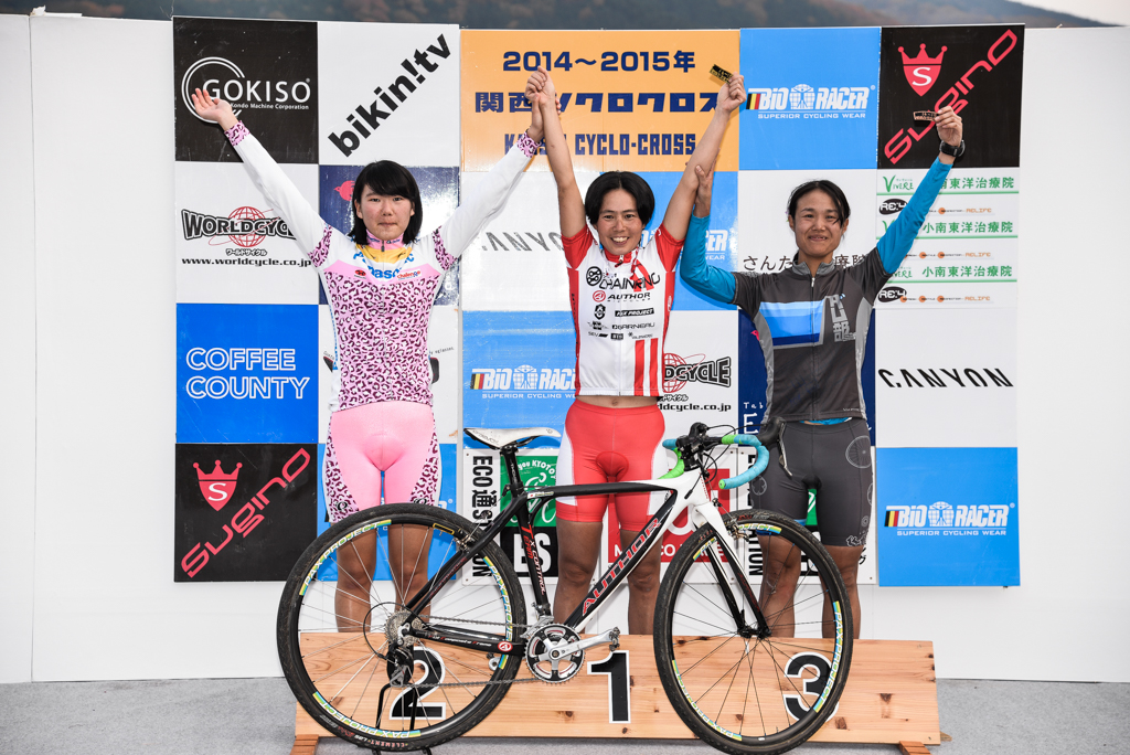 http://www.cyclocross.jp/news/61D_3735.jpg