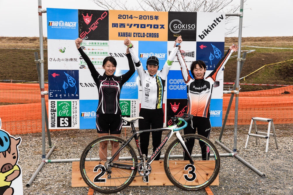 http://www.cyclocross.jp/news/61D_6513.jpg