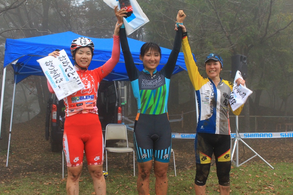 http://www.cyclocross.jp/news/cxk/IMG_8592.jpg