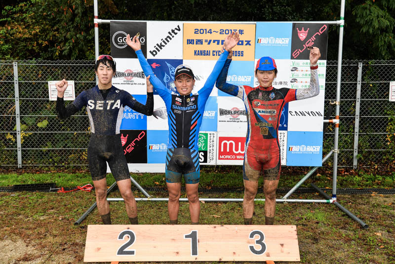 http://www.cyclocross.jp/news/misaki-9.jpg